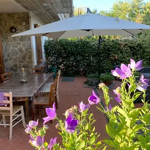 Antica Fornace Bed & Breakfast
